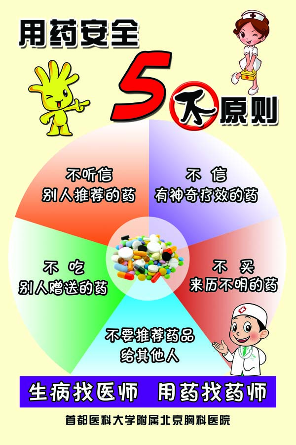 用药温馨提示语图片