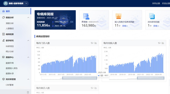 北京胸科医院“多模态科研专病库”正式上线
